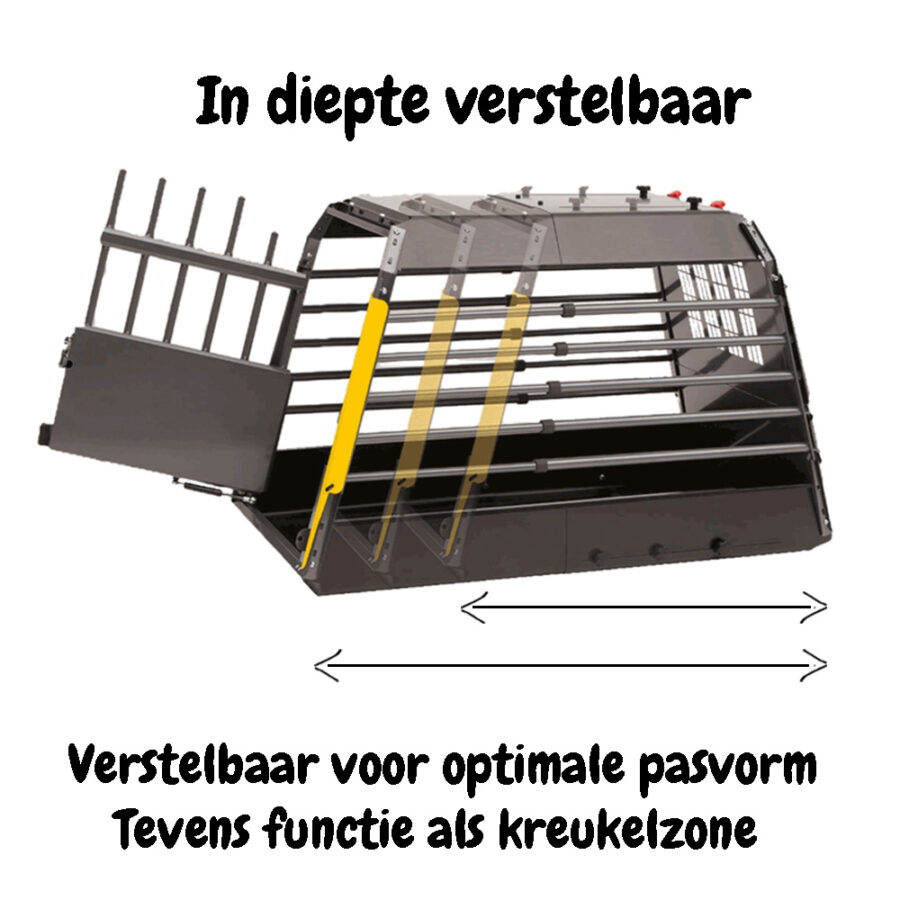 variocage verstelbaar